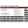 Image 1 : SITZ JLS Eternity 699N