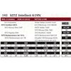 Image 1 : SITZ Intellect 619N