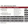 Image 1 : SITZ Eternity 653N
