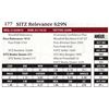 Image 1 : SITZ Relevance 629N