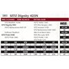 Image 1 : SITZ Dignity 423N