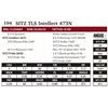 Image 1 : SITZ TLS Intellect 473N