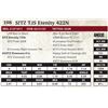 Image 1 : SITZ TJS Etenity 422N