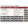 Image 1 : SITZ JLS Intellect 584N