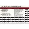 Image 1 : SITZ ARS Relevance 402N