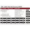 Image 1 : SITZ TLS Hi-Country 690N