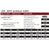 Image 1 : SITZ Architect 448N
