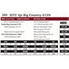 Image 1 : SITZ Ajs Big Country 613N