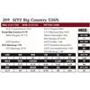 Image 1 : SITZ Big Country 536N