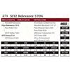 Image 1 : SITZ Relevance 570N