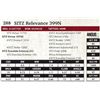 Image 1 : SITZ Relevance 399N