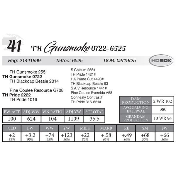 TH Gunsmoke 0722-6525