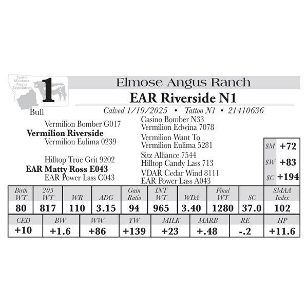 EAR Riverside N1