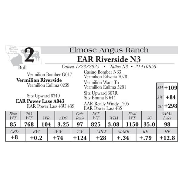 EAR Riverside N3
