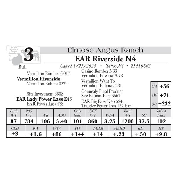 EAR Riverside N4