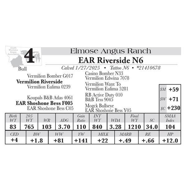 EAR Riverside N6