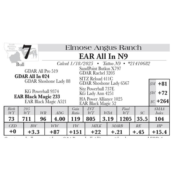EAR All In N9