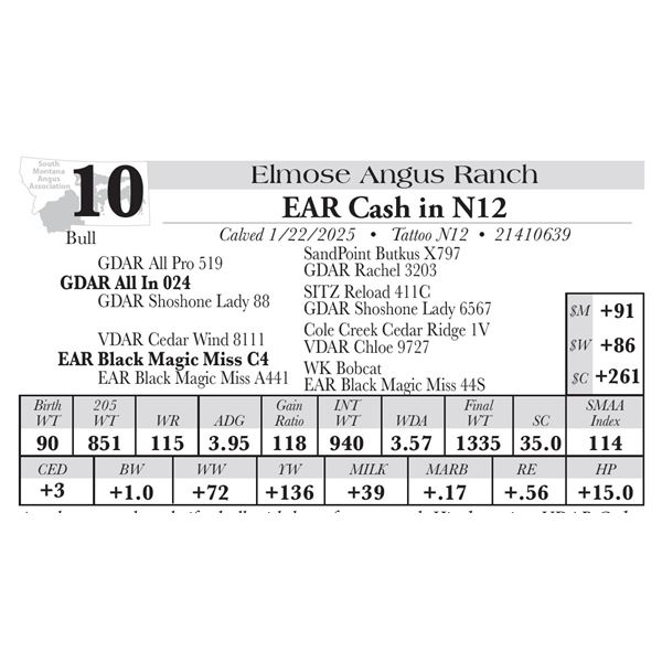 EAR Cash in N12