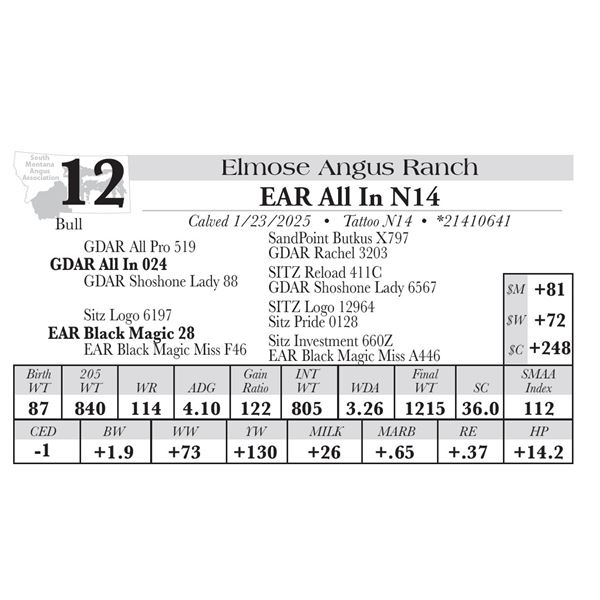 EAR All In N14