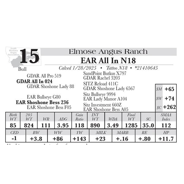 EAR All In N18