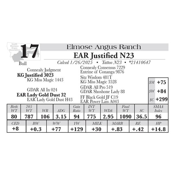 EAR Justified N23