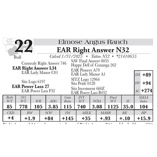EAR Right Answer N32