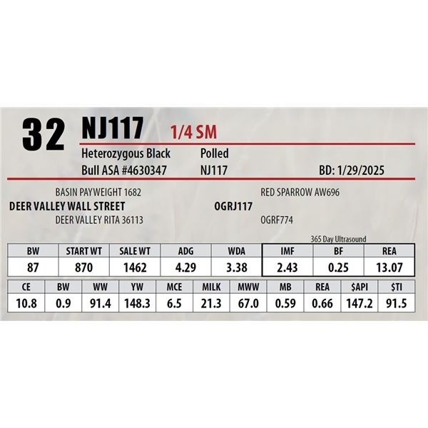 Open Gate Ranch Lot 32