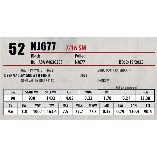 Open Gate Ranch Lot 52