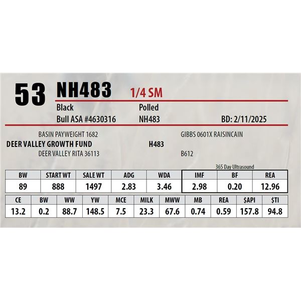 Open Gate Ranch Lot 53