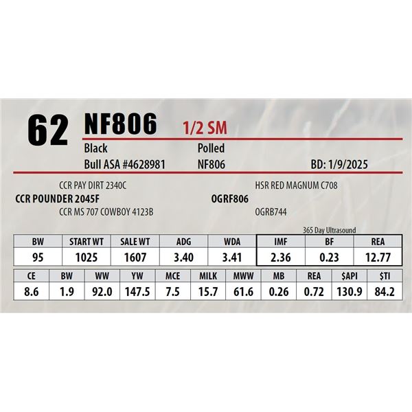 Open Gate Ranch Lot 62