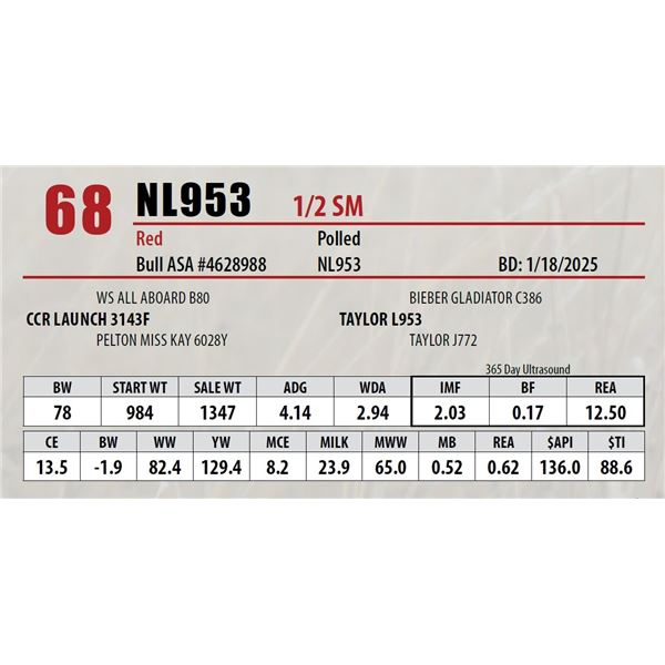 Open Gate Ranch Lot 68