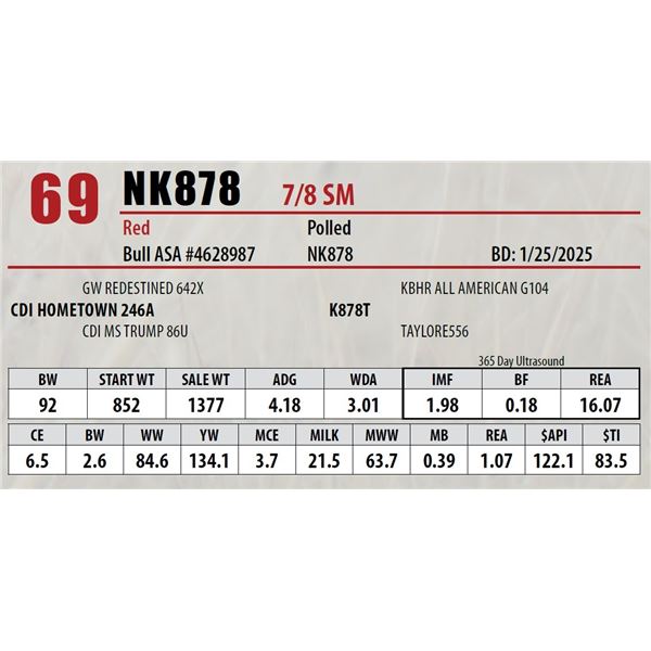Open Gate Ranch Lot 69