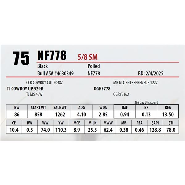 Open Gate Ranch Lot 75