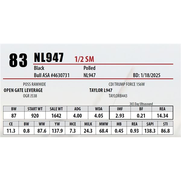 Open Gate Ranch Lot 83