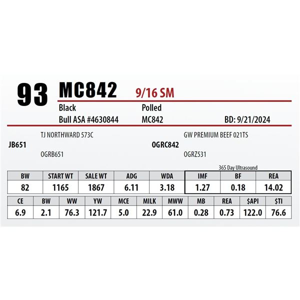 Open Gate Ranch Lot 93