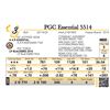 Image 1 : PGC Essential 5514