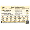 Image 1 : PGC Badlands 5100