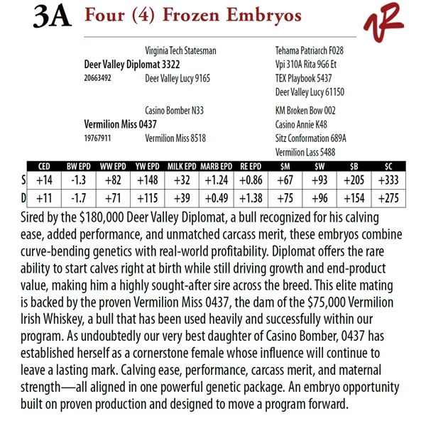 Four (4) Frozen Embryos