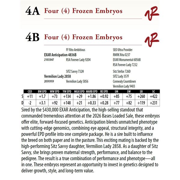 Four (4) Frozen Embryos
