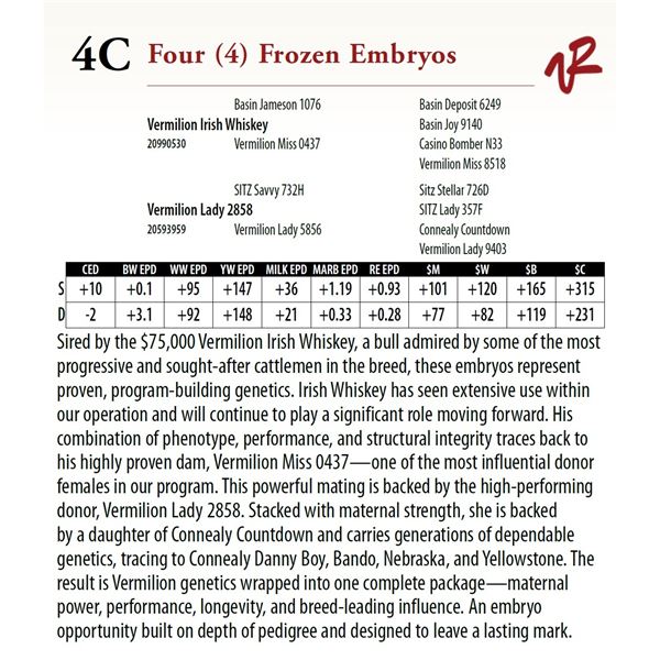 Four (4) Frozen Embryos