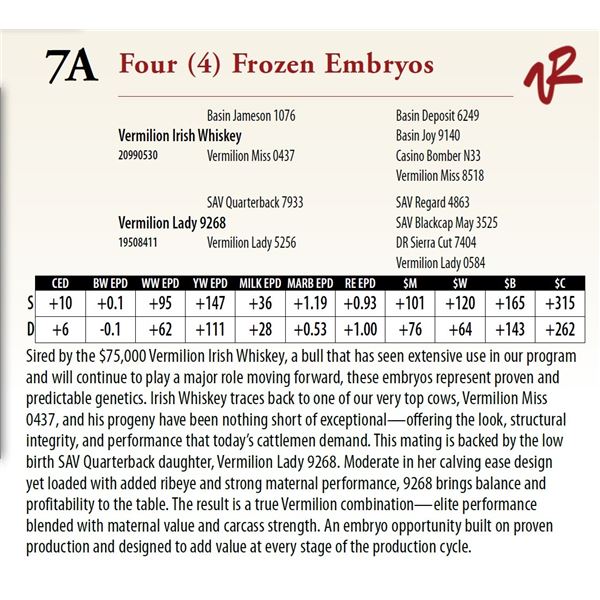 Four (4) Frozen Embryos