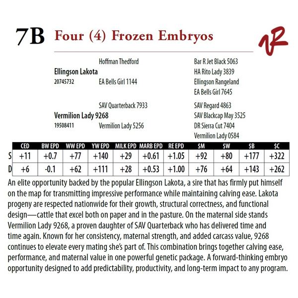 Four (4) Frozen Embryos