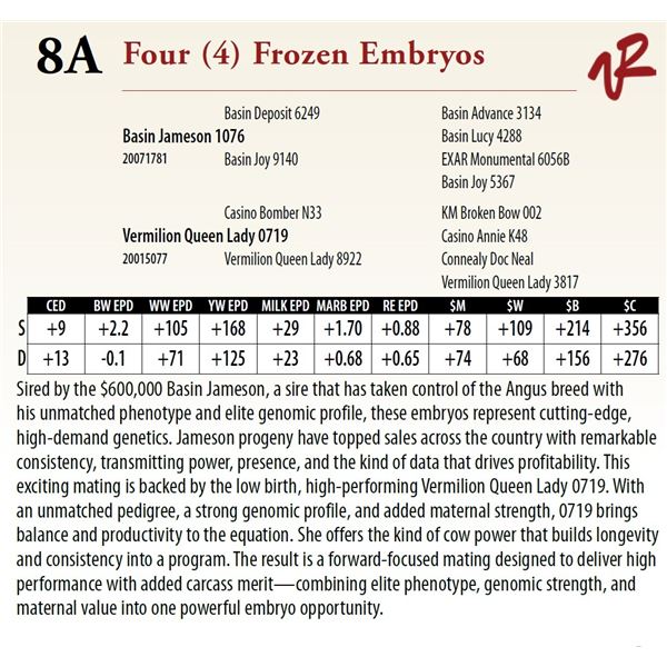 Four (4) Frozen Embryos