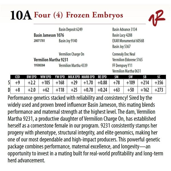 Four (4) Frozen Embryos