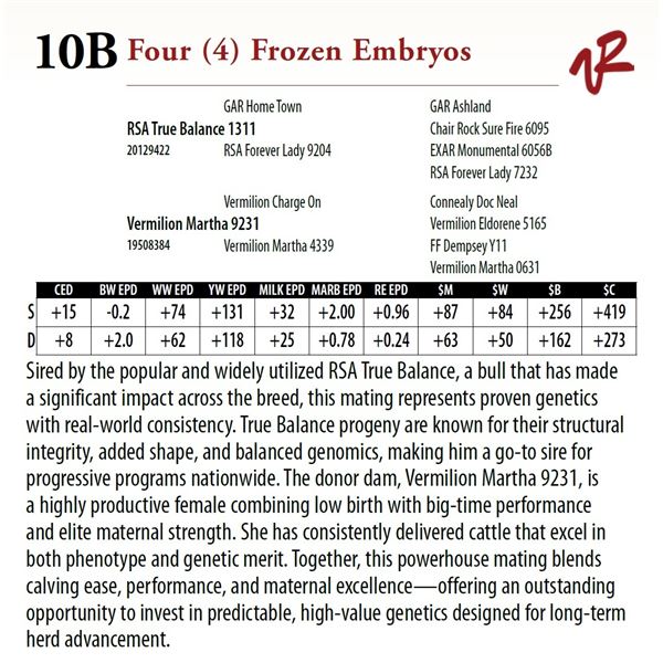 Four (4) Frozen Embryos