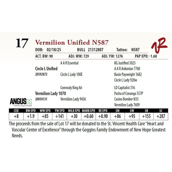 Vermilion Unified N587
