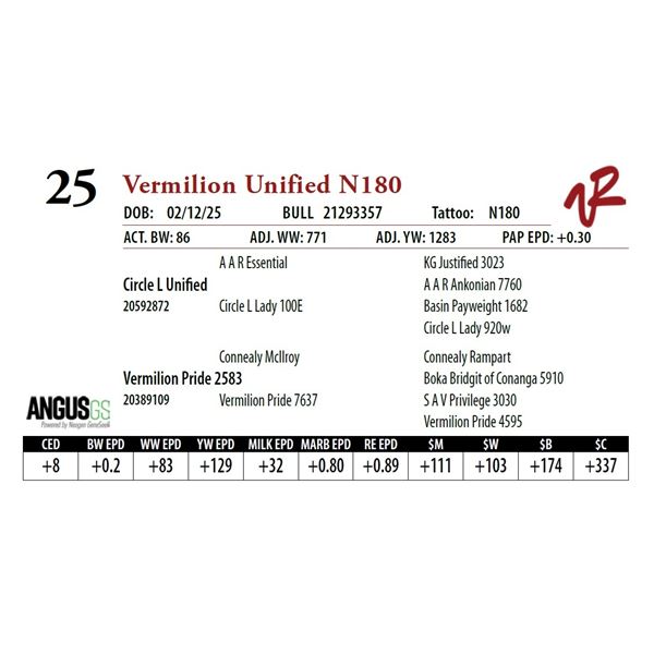 Vermilion Unified N180