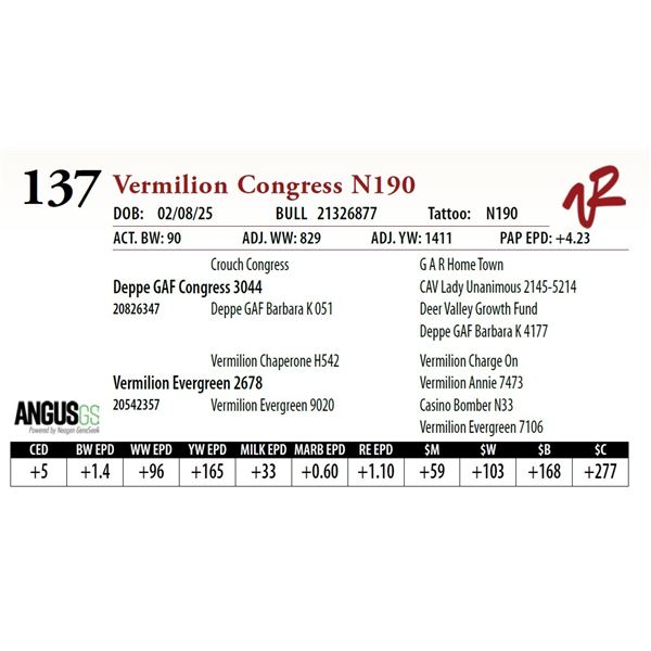 Vermilion Congress N190