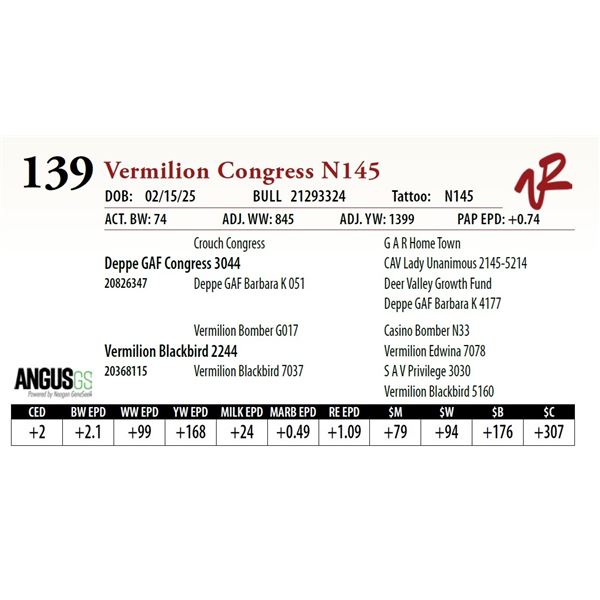 Vermilion Congress N145