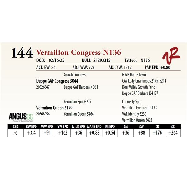 Vermilion Congress N136